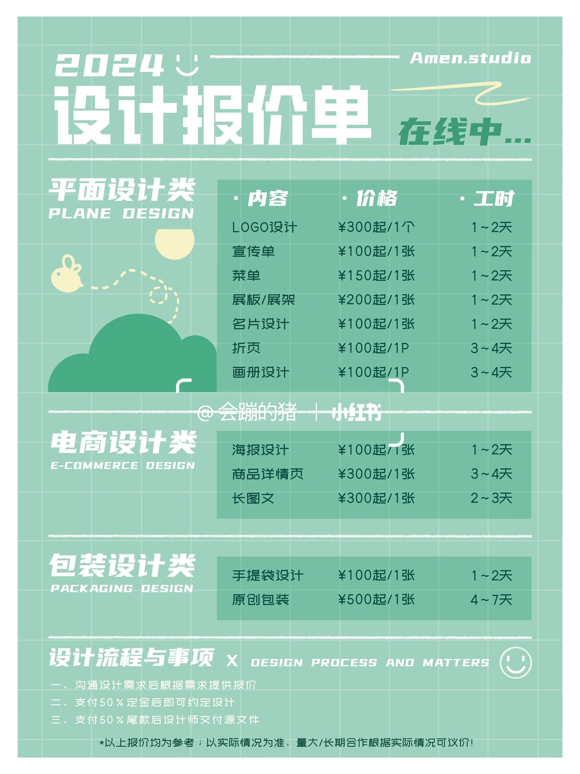 平面設(shè)計(jì)報(bào)價(jià)參考 如何評(píng)估價(jià)格的合理性？